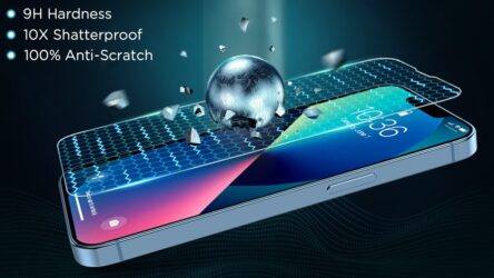 Best Screen Protector for iPhone 13 Pro Max